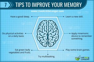 Seven tips to improve your memory: have a good sleep, learn a new skill, do physical activities daily, apply mnemonic devices, eat green leafy vegetables and fruits, play brain games, and try multitasking.