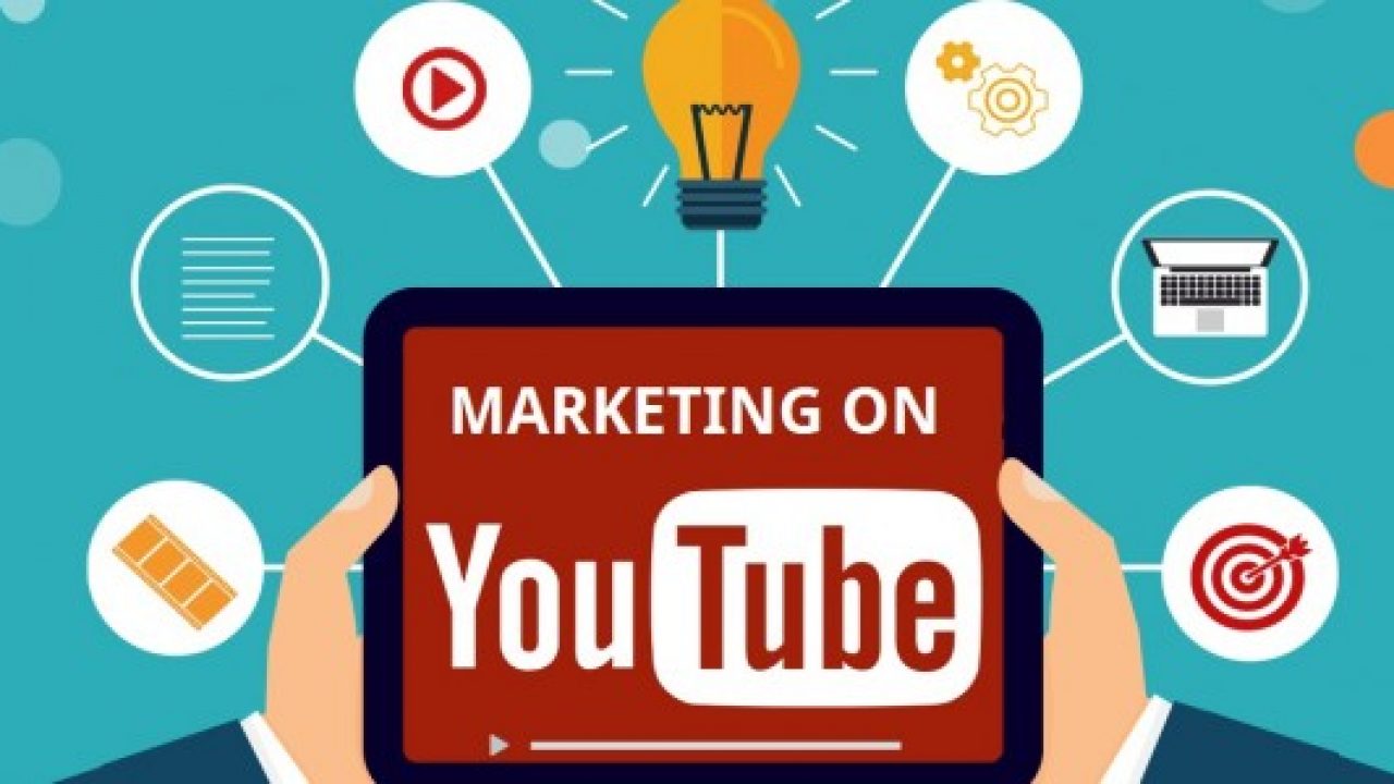 A graphic explaining the concept of YouTube marketing.