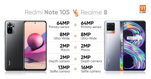 Comparison of Redmi Note 10S and Realme 8 smartphone specifications, including camera resolution, in a side-by-side format.