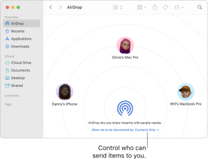 The image shows the AirDrop window on a Mac, with the user's profile picture and the profile pictures of two other people nearby. The image demonstrates how to use AirDrop to share files between devices.