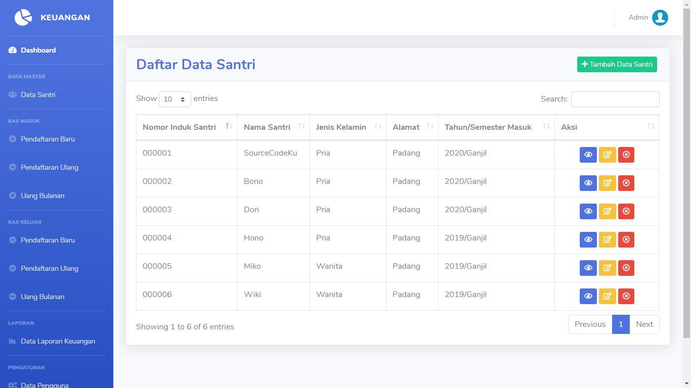 A screenshot of an Indonesian personal finance management application that helps users track their income and expenses.