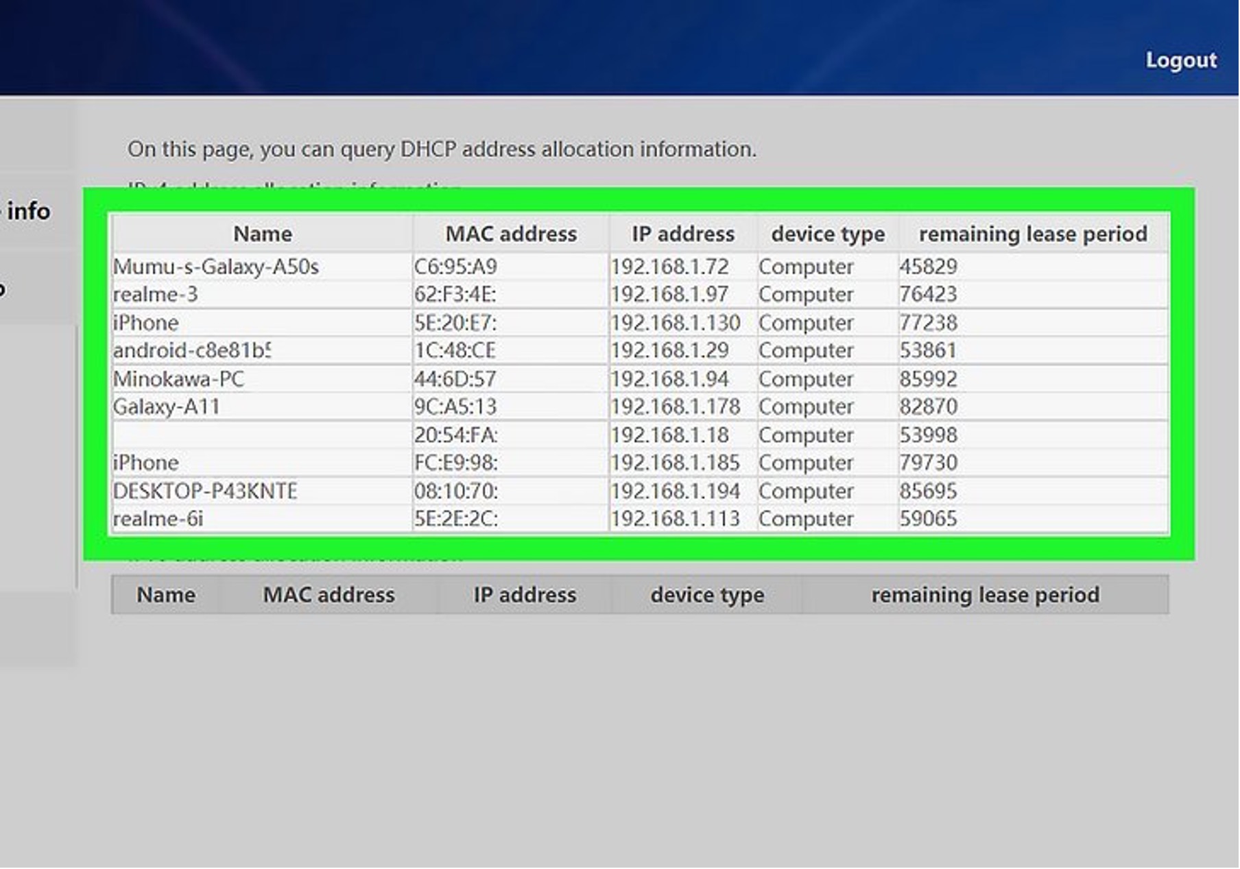 A table with a list of devices that are connected to the Wi-Fi network, including their IP addresses, MAC addresses, and device types.