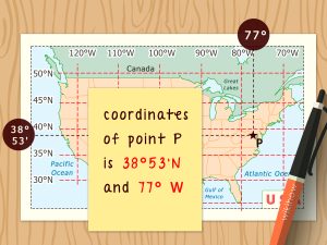 A map shows the coordinates of a point labeled P. The yellow sticky note has the coordinates written as 38° 53' N and 77° W.