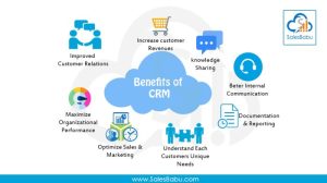 The Financial Benefits of Implementing a CRM System