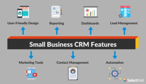 A Complete Guide to Choosing the Right CRM Software for Small Businesses