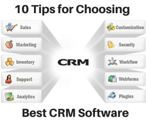 A Complete Guide to Choosing the Right CRM Software for Small Businesses