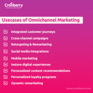 The Future of Omnichannel CRM: Trends and Predictions