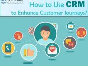 Using CRM to Track and Improve Customer Journey