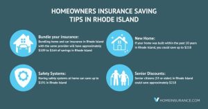 Homeowners insurance quotes rhode island